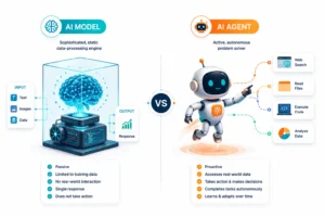 Mengenal Perbedaan AI Model dan AI Agent dalam Dunia Artificial Intelligence